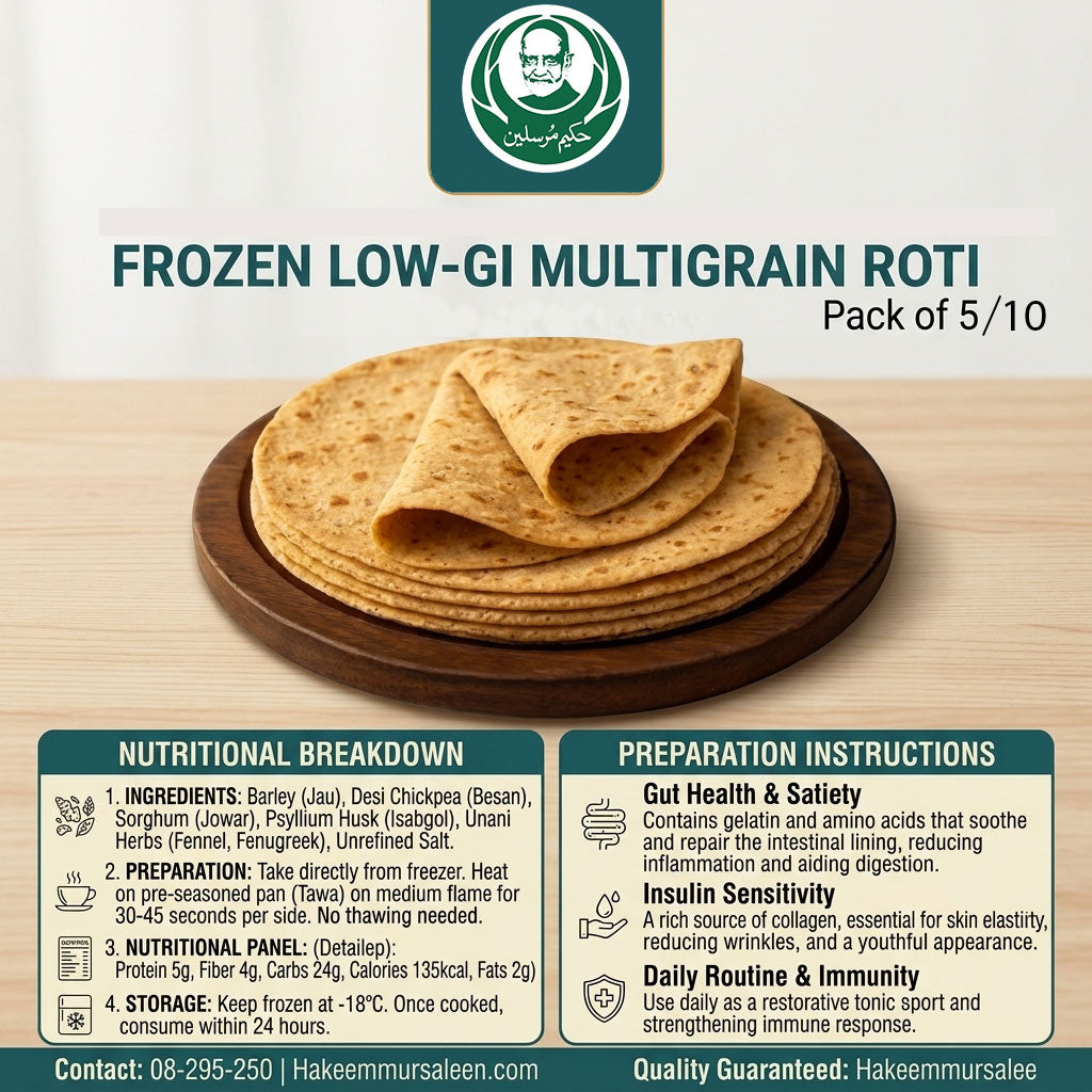 Low-GI Multi-Grain Frozen Roti (Pack of 5 & 10)